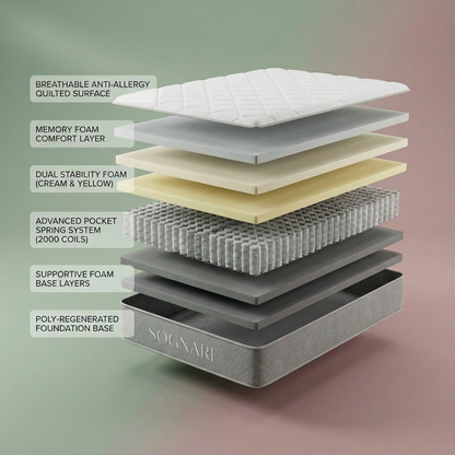 Sognare Memory Pocket 2000 Mattress
